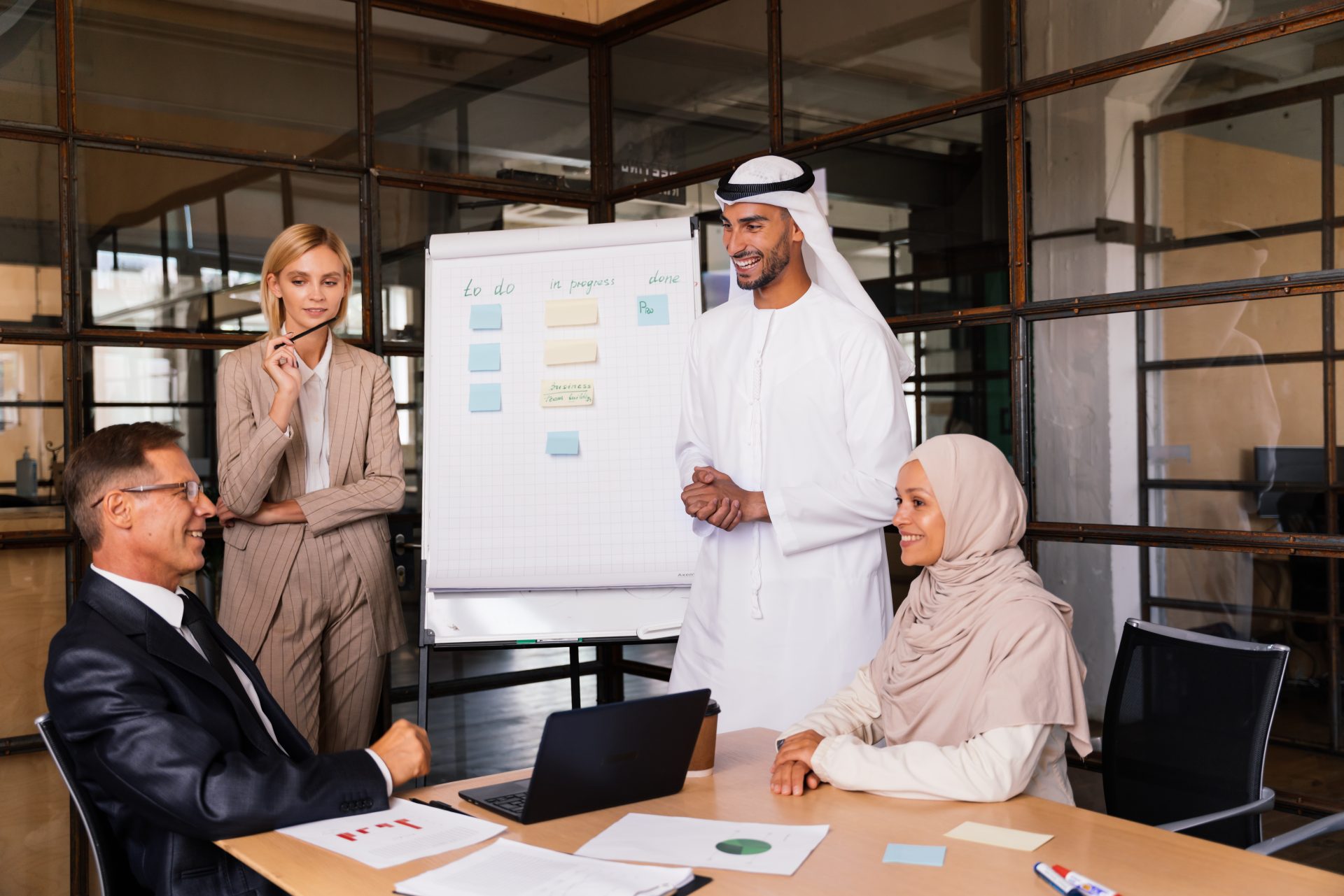 The Best Way to Structure a Market Entry Strategy for the Middle East